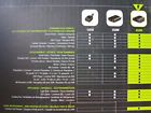 79-slx-450-exp Nte Samlex Explorer Modifed Sine Wave Power Inverter 768249179597
