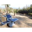 El2547 Wagan Solar E Power 084367025470