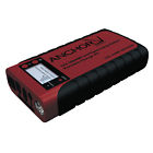Jump-nexgen Anchor Brand Super Test