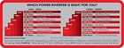 52303407093 Vv3499 Ingram Micro Power Inverter