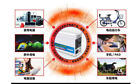 W3c1438452zaco5523 Portable Car Power Inverter Auto Led Display Converter 710044387783