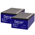 Mighty Max 12V, 9AH, Gel Nb Replaces Clore Jumpstarter CS1000 Portable - Pack. Fixed Price $279.99.
