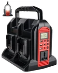 Taingwei 350W Power Inverter For Milwaukee M18 4-PORTS. Fixed Price $167.76.