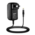 Dc Adapter Charger For Radioshack PRO-528 Scanner Battery Power Supply. Fixed Price $5.63.