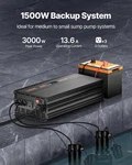 New Sump Pump Battery Backup System, 1500W, Auto Switches Inverter F. Fixed Price $249.81.