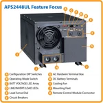 Tripp Lite APS2448UL Battery Charger/ Inverter 115 Vac, 2400W. Fixed Price $650.00.