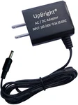 4.5V Ac/dc Adapter For The Snoopy Peanuts Great Pumpkin Carving Party Sculpture. Fixed Price $19.45.