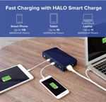 Halo Bolt 57720 Mwh Phone Charger Car Jump Starter + Led Light No Ac Outlet. Fixed Price $49.99.